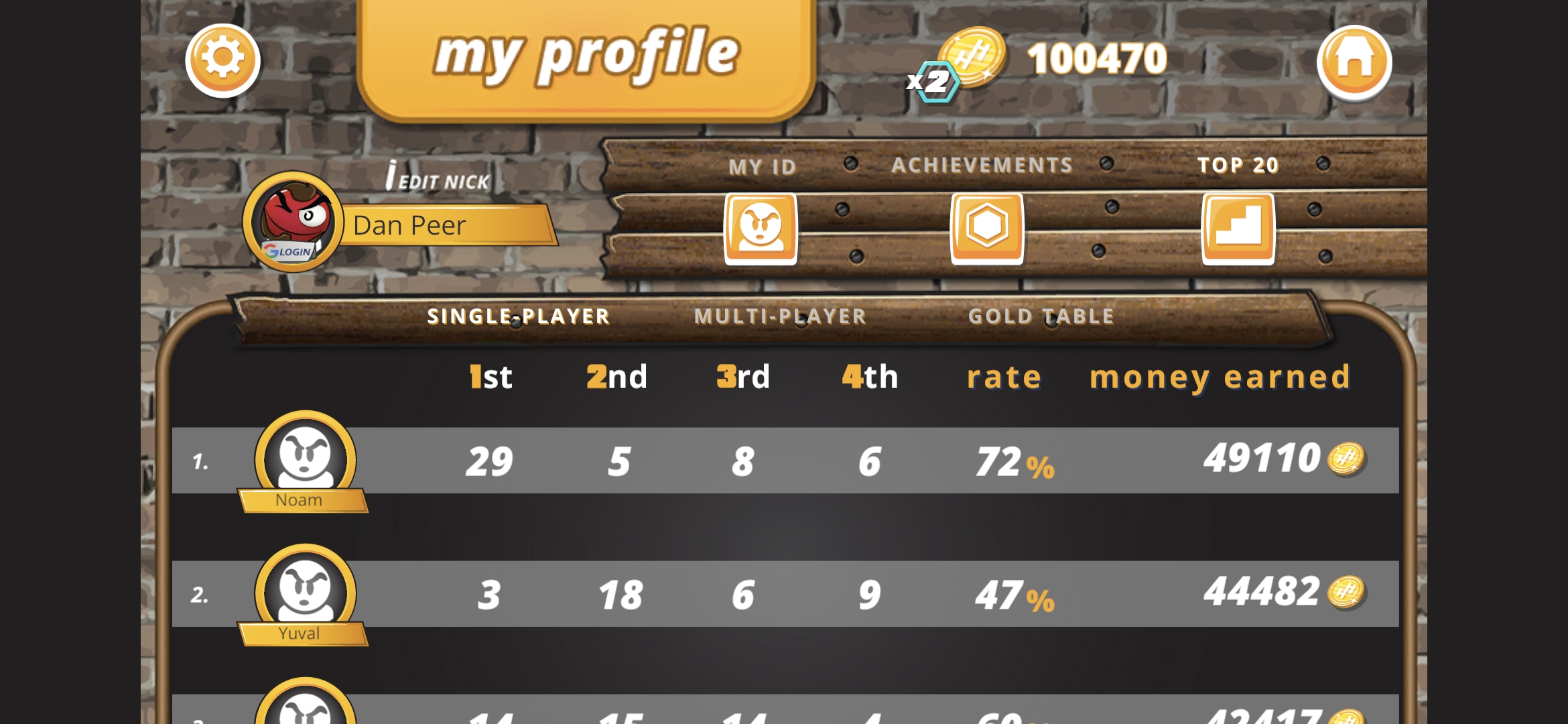 My Profile